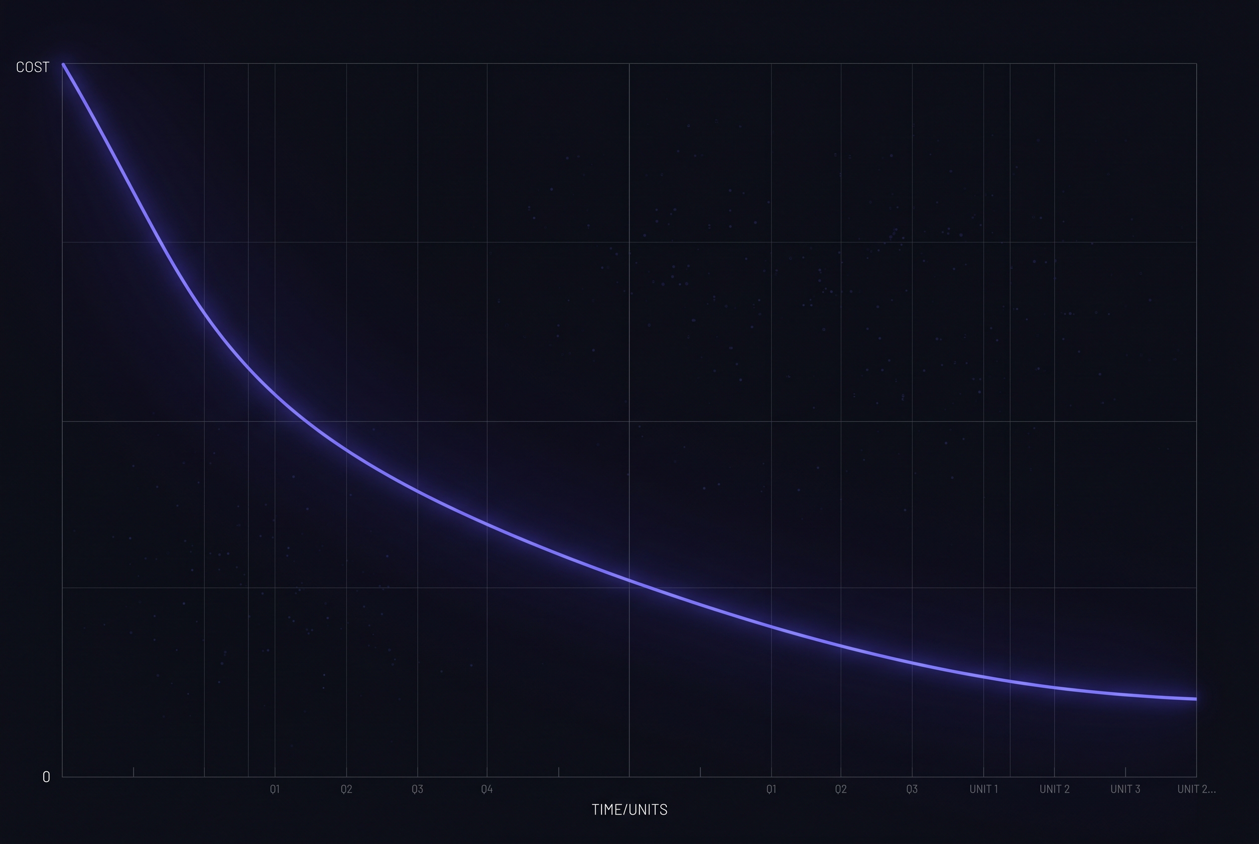 The cost of AI has changed. The question has not. - murphyalex.net